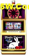 Basketball Betting 2877Bet